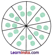 Measuring Space Perimeter and Area Class 9 Extra Questions Maths Chapter 6 Q88