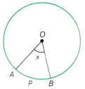 Measuring Space Perimeter and Area Class 9 MCQ Maths Chapter 6 1