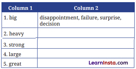 Nine Gold Medals Question Answer Class 9 English Kaveri Poem 5 3