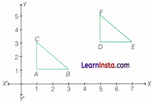Orienting Yourself The Use of Coordinates Class 9 Extra Questions Maths Chapter 1 Q25
