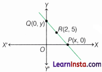 Orienting Yourself The Use of Coordinates Class 9 Extra Questions Maths Chapter 1 Q41
