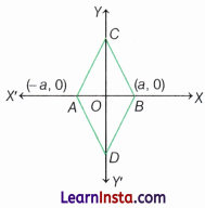 Orienting Yourself The Use of Coordinates Class 9 Extra Questions Maths Chapter 1 Q47