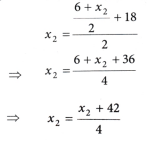 Orienting Yourself The Use of Coordinates Class 9 Notes Maths Chapter 1 18