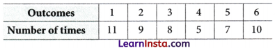 The Mathematics of Maybe Introduction to Probability Class 9 Extra Questions Maths Chapter 7 Q19