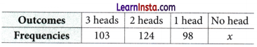 The Mathematics of Maybe Introduction to Probability Class 9 Extra Questions Maths Chapter 7 Q57