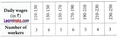 The Mathematics of Maybe Introduction to Probability Class 9 Extra Questions Maths Chapter 7 Q62