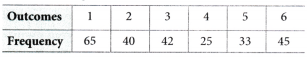 The Mathematics of Maybe Introduction to Probability Class 9 MCQ Maths Chapter 7 4