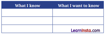 The World of Limitless Possibilities Question Answer Class 9 English Kaveri Chapter 5 2
