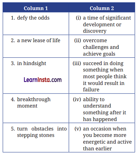 The World of Limitless Possibilities Question Answer Class 9 English Kaveri Chapter 5 4