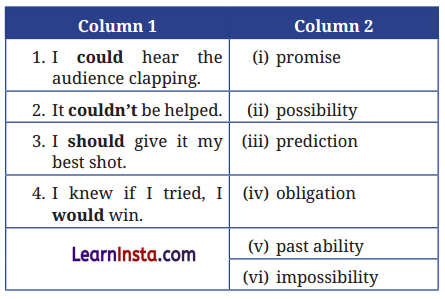 The World of Limitless Possibilities Question Answer Class 9 English Kaveri Chapter 5 7