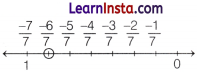 The World of Numbers Class 9 Extra Questions Maths Chapter 3 Q57.1