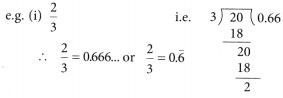 The World of Numbers Class 9 Notes Maths Chapter 3 28
