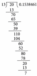 The World of Numbers Class 9 Notes Maths Chapter 3 30