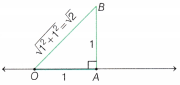 The World of Numbers Class 9 Notes Maths Chapter 3 33