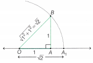 The World of Numbers Class 9 Notes Maths Chapter 3 34