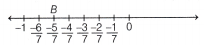 The World of Numbers Class 9 Notes Maths Chapter 3 8