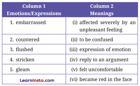 Vitamin M Question Answer Class 9 English Kaveri Chapter 4 10