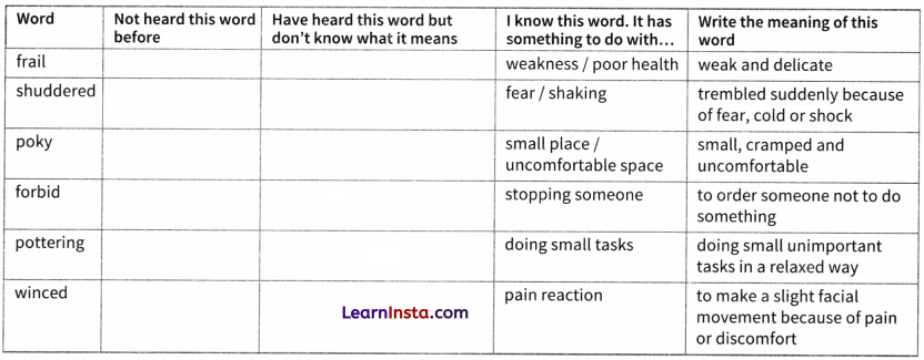 Vitamin M Question Answer Class 9 English Kaveri Chapter 4 3