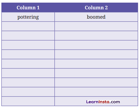 Vitamin M Question Answer Class 9 English Kaveri Chapter 4 6