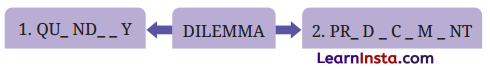 Vitamin M Question Answer Class 9 English Kaveri Chapter 4 7
