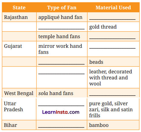Winds of Change Question Answer Class 9 English Kaveri Chapter 3 3