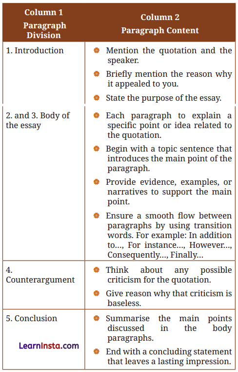 Words Question Answer Class 9 English Kaveri Poem 7 14