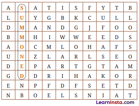 Words Question Answer Class 9 English Kaveri Poem 7 2