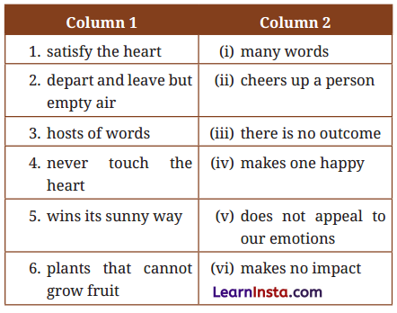 Words Question Answer Class 9 English Kaveri Poem 7 4