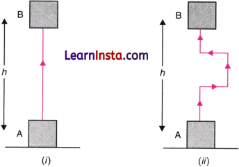 Work Energy and Simple Machines 9 Extra Questions and Answer Science Chapter 7 5