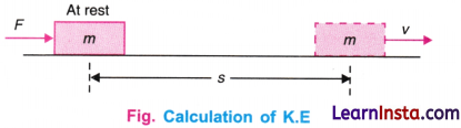 Work Energy and Simple Machines Class 9 Notes Science Chapter 7 2