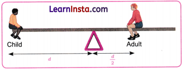 Work, Energy, and Simple Machines Class 9 Question Answer Science Exploration Chapter 7 1