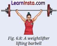 Work, Energy, and Simple Machines Class 9 Question Answer Science Exploration Chapter 7 5