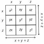 Exploring Algebraic Identities Class 9 Notes Maths Chapter 4 6