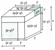 Exploring Algebraic Identities Class 9 Notes Maths Chapter 4 8