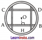 I’m Up and Down and Round and Round Class 9 MCQ Maths Chapter 5 Q27