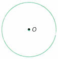 I’m Up and Down and Round and Round Class 9 Notes Maths Chapter 5 1
