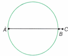 I’m Up and Down and Round and Round Class 9 Notes Maths Chapter 5 12