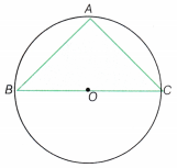 I’m Up and Down and Round and Round Class 9 Notes Maths Chapter 5 19