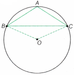 I’m Up and Down and Round and Round Class 9 Notes Maths Chapter 5 20