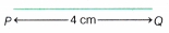 I’m Up and Down and Round and Round Class 9 Notes Maths Chapter 5 26