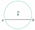 I’m Up and Down and Round and Round Class 9 Notes Maths Chapter 5 3