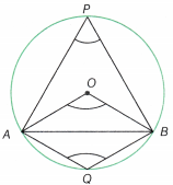 I’m Up and Down and Round and Round Class 9 Notes Maths Chapter 5 32