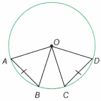 I’m Up and Down and Round and Round Class 9 Notes Maths Chapter 5 33