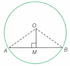 I’m Up and Down and Round and Round Class 9 Notes Maths Chapter 5 36