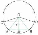 I’m Up and Down and Round and Round Class 9 Notes Maths Chapter 5 39