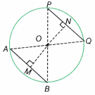 I’m Up and Down and Round and Round Class 9 Notes Maths Chapter 5 40
