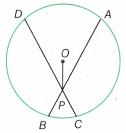 I’m Up and Down and Round and Round Class 9 Notes Maths Chapter 5 41