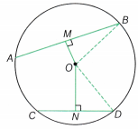 I’m Up and Down and Round and Round Class 9 Notes Maths Chapter 5 42