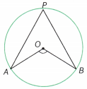 I’m Up and Down and Round and Round Class 9 Notes Maths Chapter 5 46