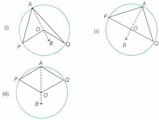 I’m Up and Down and Round and Round Class 9 Notes Maths Chapter 5 47